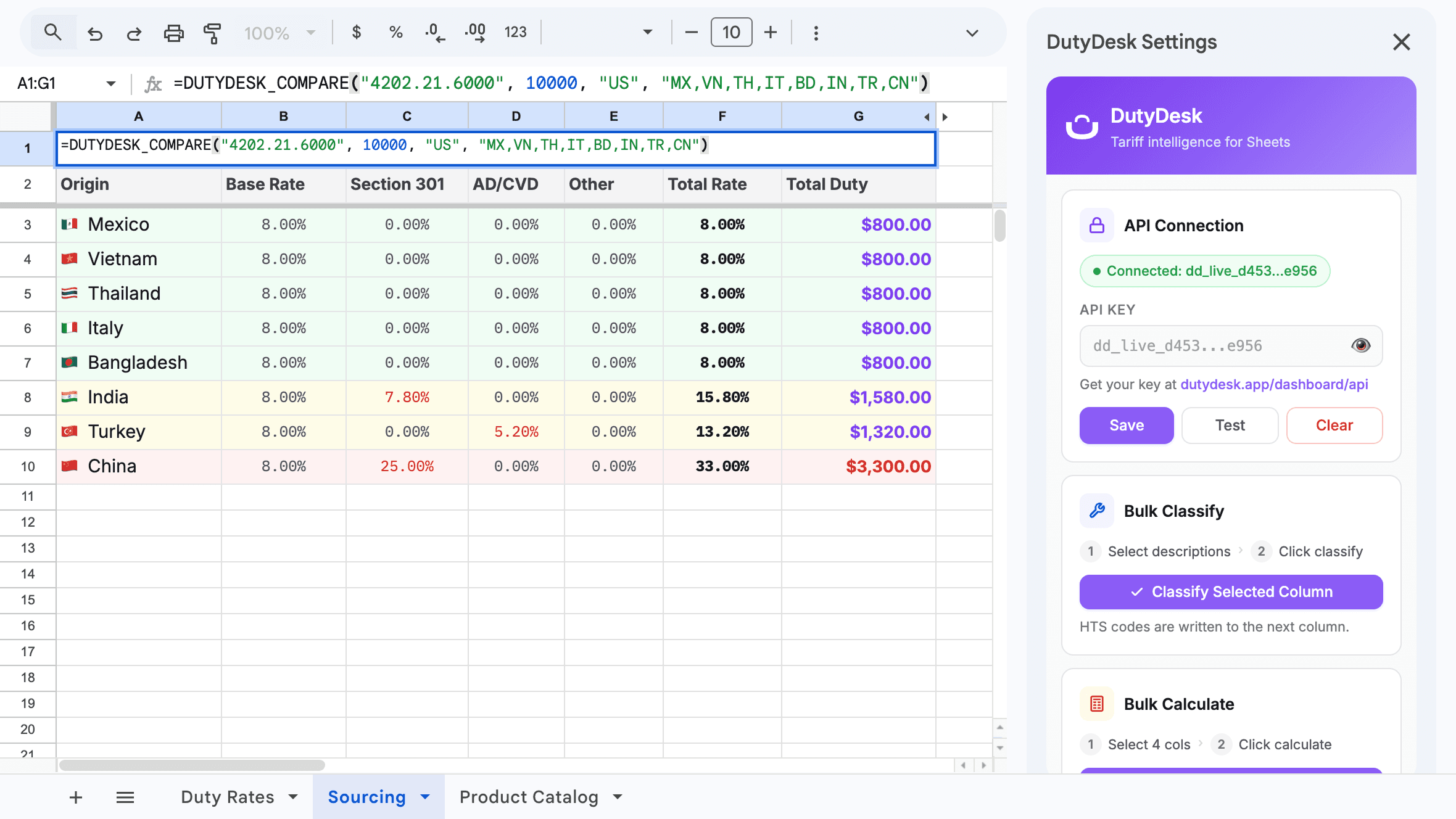 DutyDesk Google Sheets add-on comparing duty rates across sourcing countries